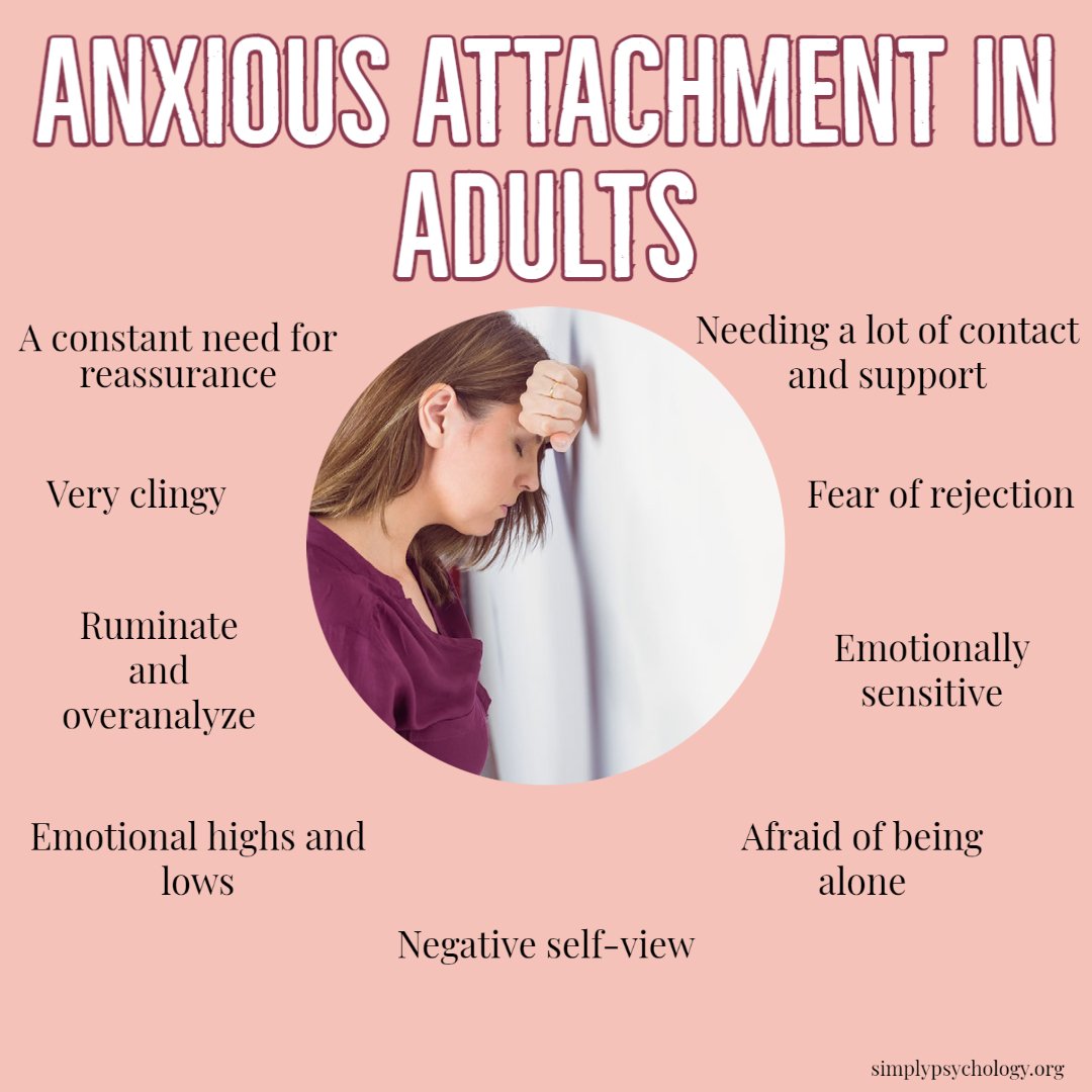 some of the signs of anxious attachment in adults
