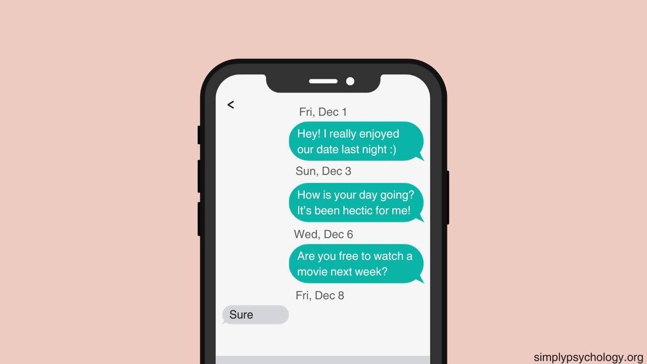 a close up of a smart phone screen showing message bubbles. 3 messages in a row sent on different days to the receiver before they finally reply with a one word answer.