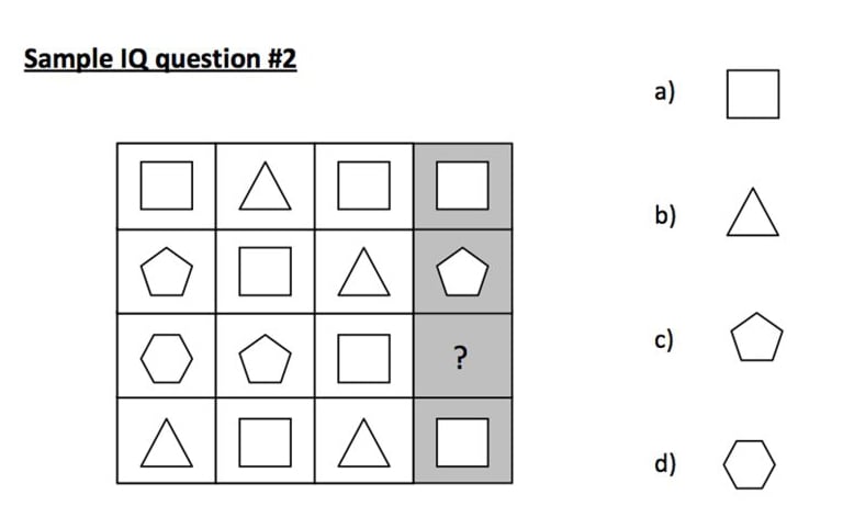 Binet-Simon Scale Item