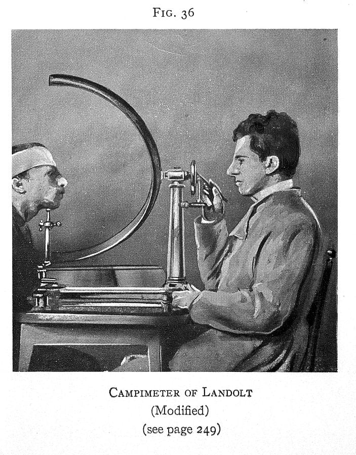 Over the course of his life, Lombroso and his students studied thousands of people. They studied different types of people, namely offenders, non-offenders, and also mentally ill people. And they not only studied people who were alive, but they also did autopsies on deceased people, for example to study their skulls and their brains.