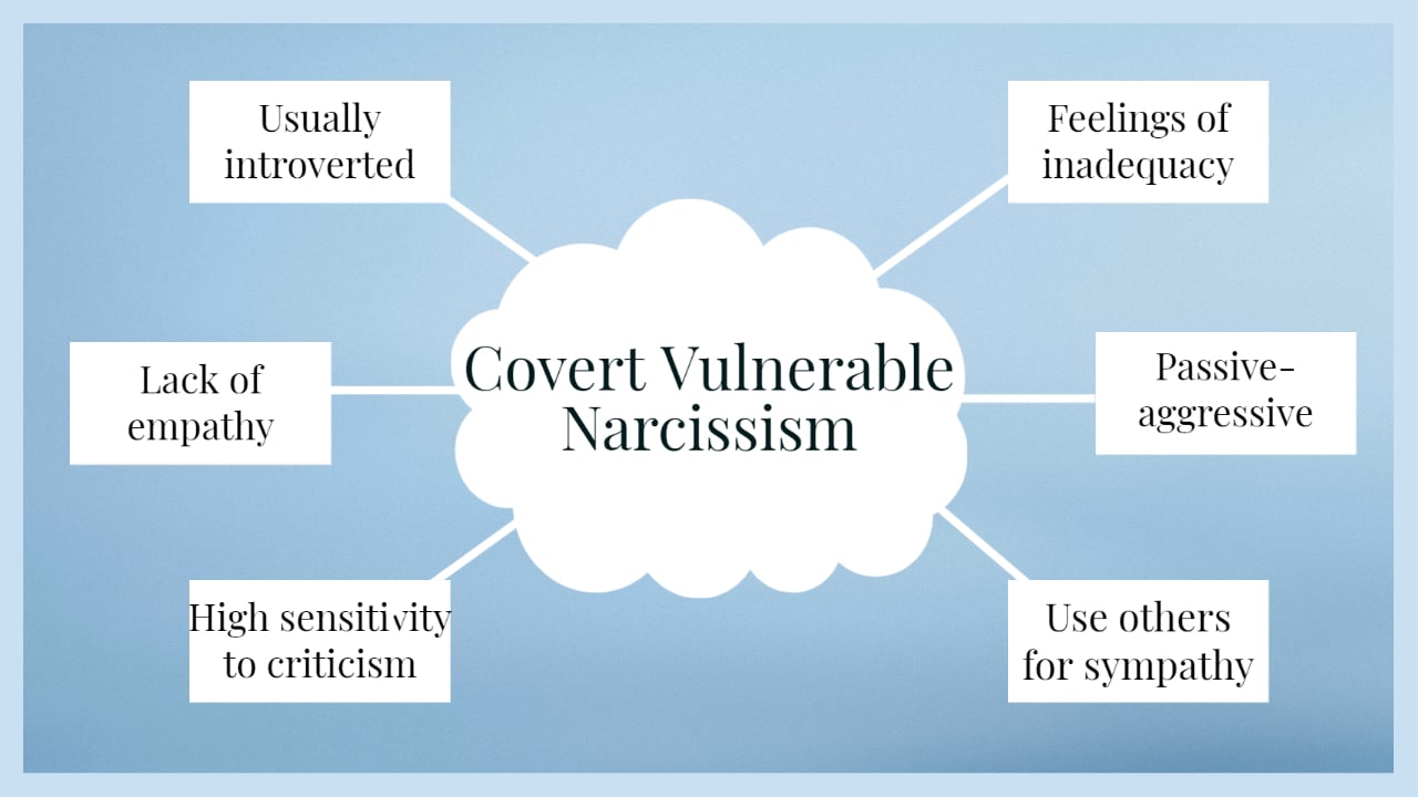 covert vulnerable narcissism 1