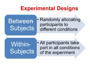 experimental design