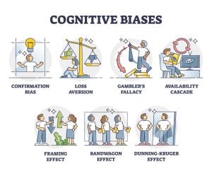 heuristics cognitive bias