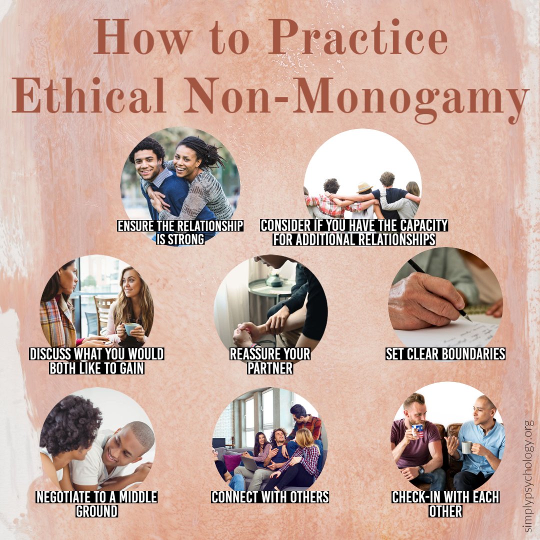How to practice ethical non-monogamy 