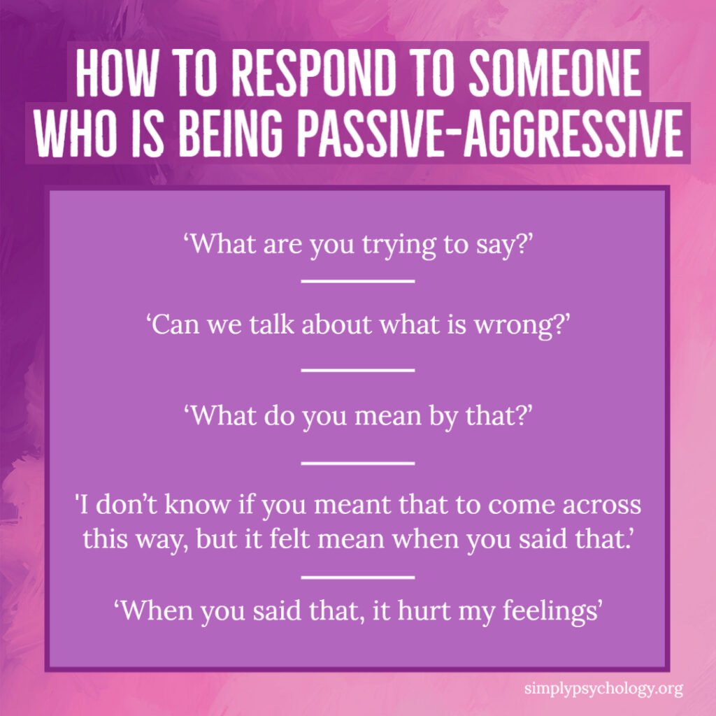 how to respond to passive aggressive behavior 1