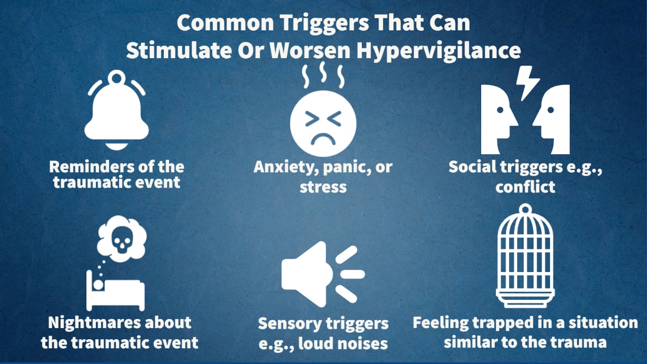 hypervigilance triggers 1