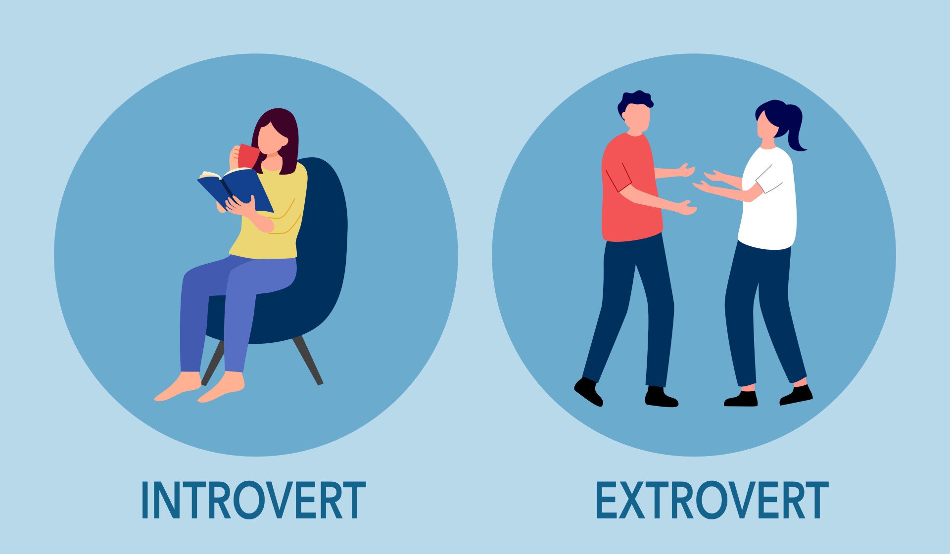 Introvert and extrovert personality character concept vector illustration. Introvert woman enjoy reading book alone. Extrovert people are talkative and enjoy meeting new people.