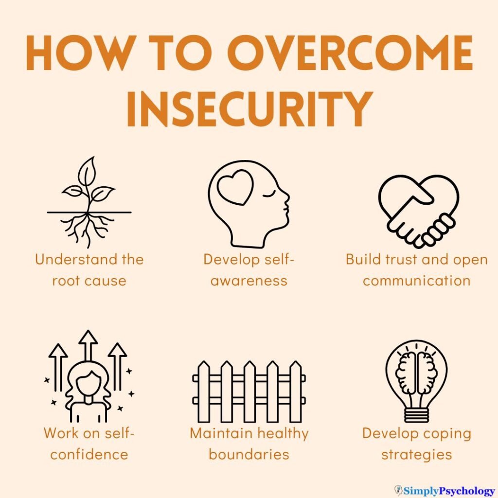 Overcoming Insecurity relationships