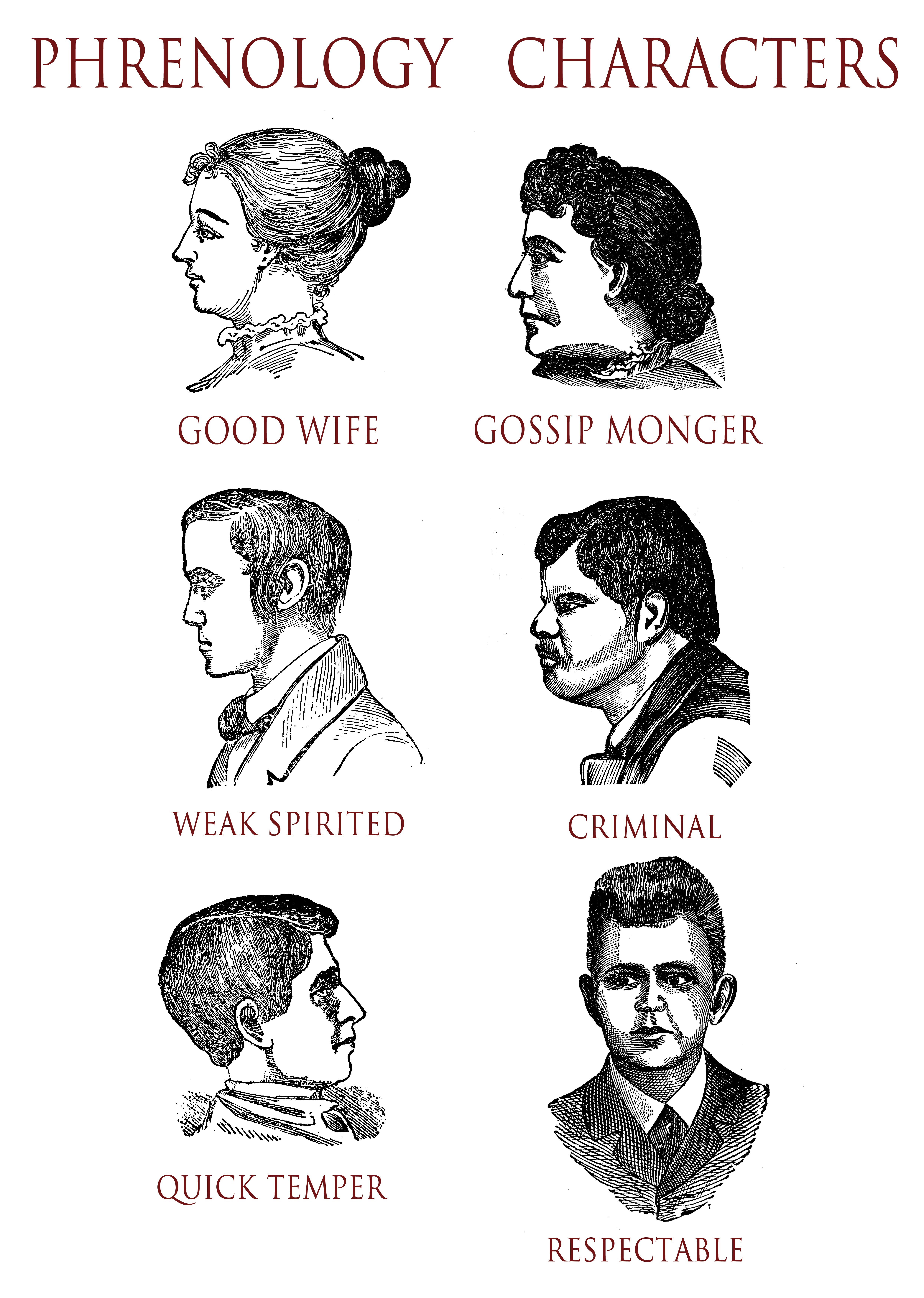 Alternative and pseudo-medicine: phrenology, facial and cranial traits connected with personality character