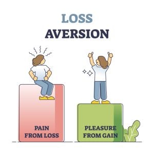 Loss aversion attitude as behavioral bias feeling comparison outline concept. Pain and pleasure gain uneven levels visualization as irrational psychological emotion in economy vector illustration.