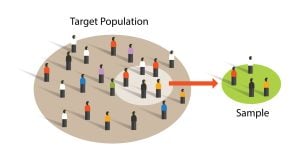 Sample Target Population