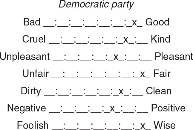  semantic differential technique