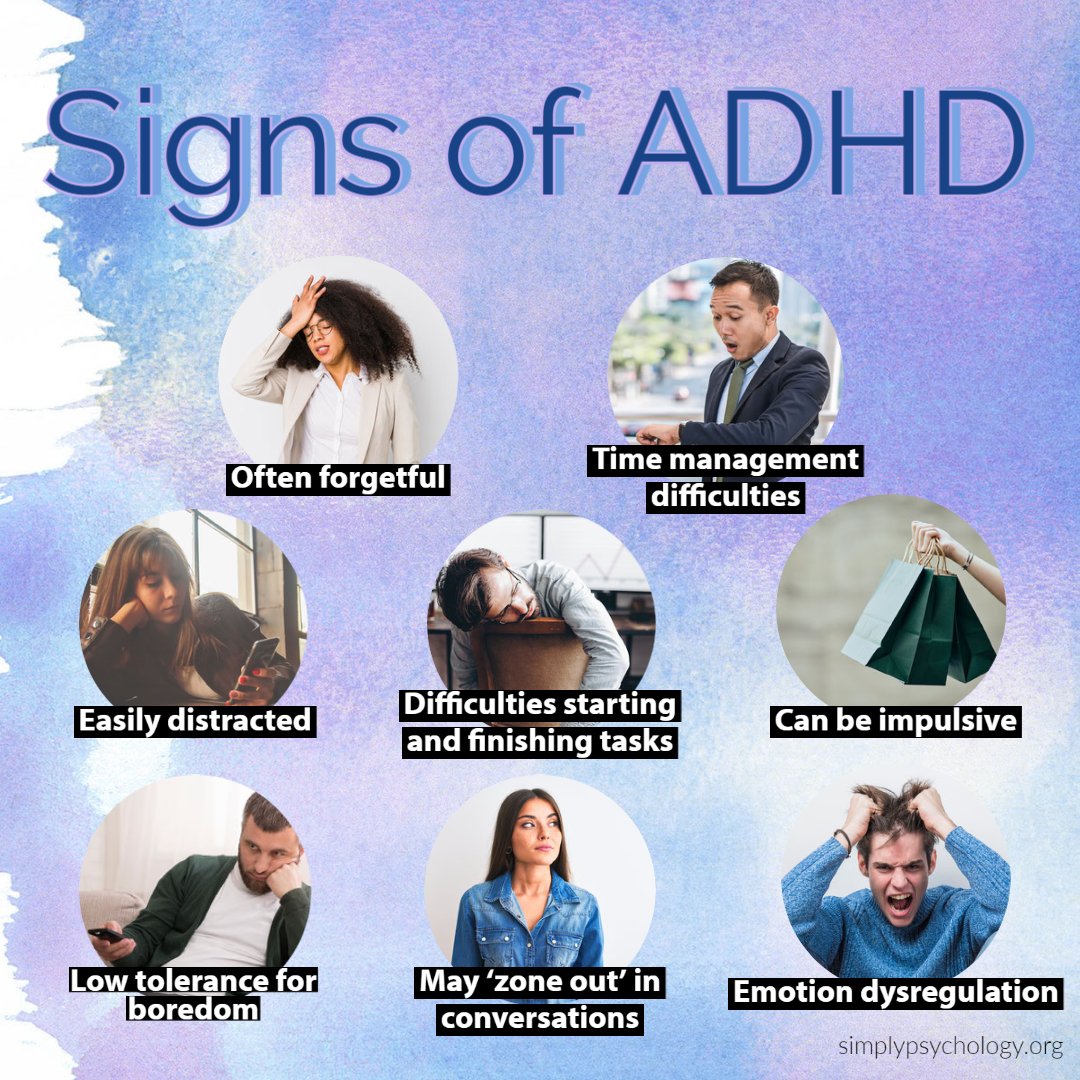 some of the signs of ADHD