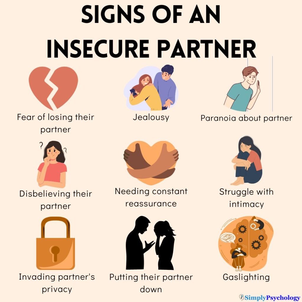 Signs Of An Insecure Partner