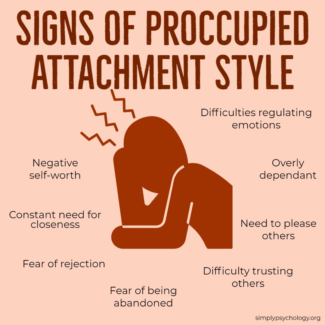 some of the signs of preoccupied attachment style