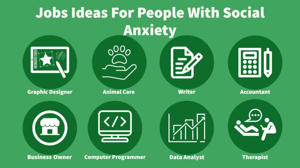 some job ideas for people with social anxiety