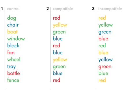 stroop effect experiment 