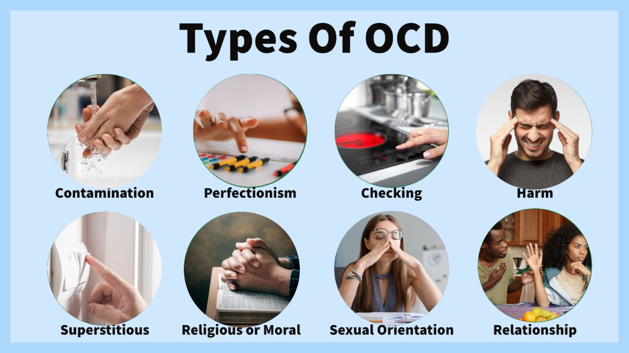some of the types of ocd