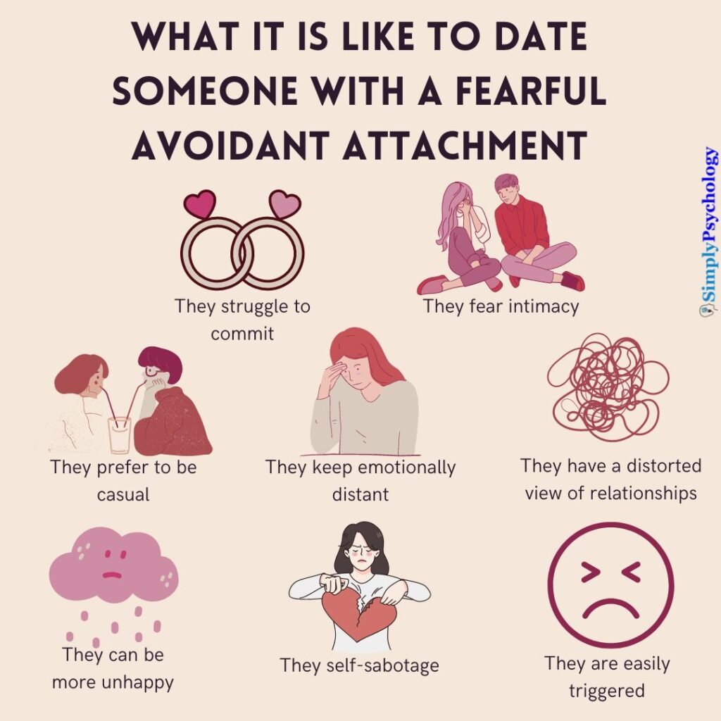 What It Is Like To Date Someone With A Fearful Avoidant Attachment