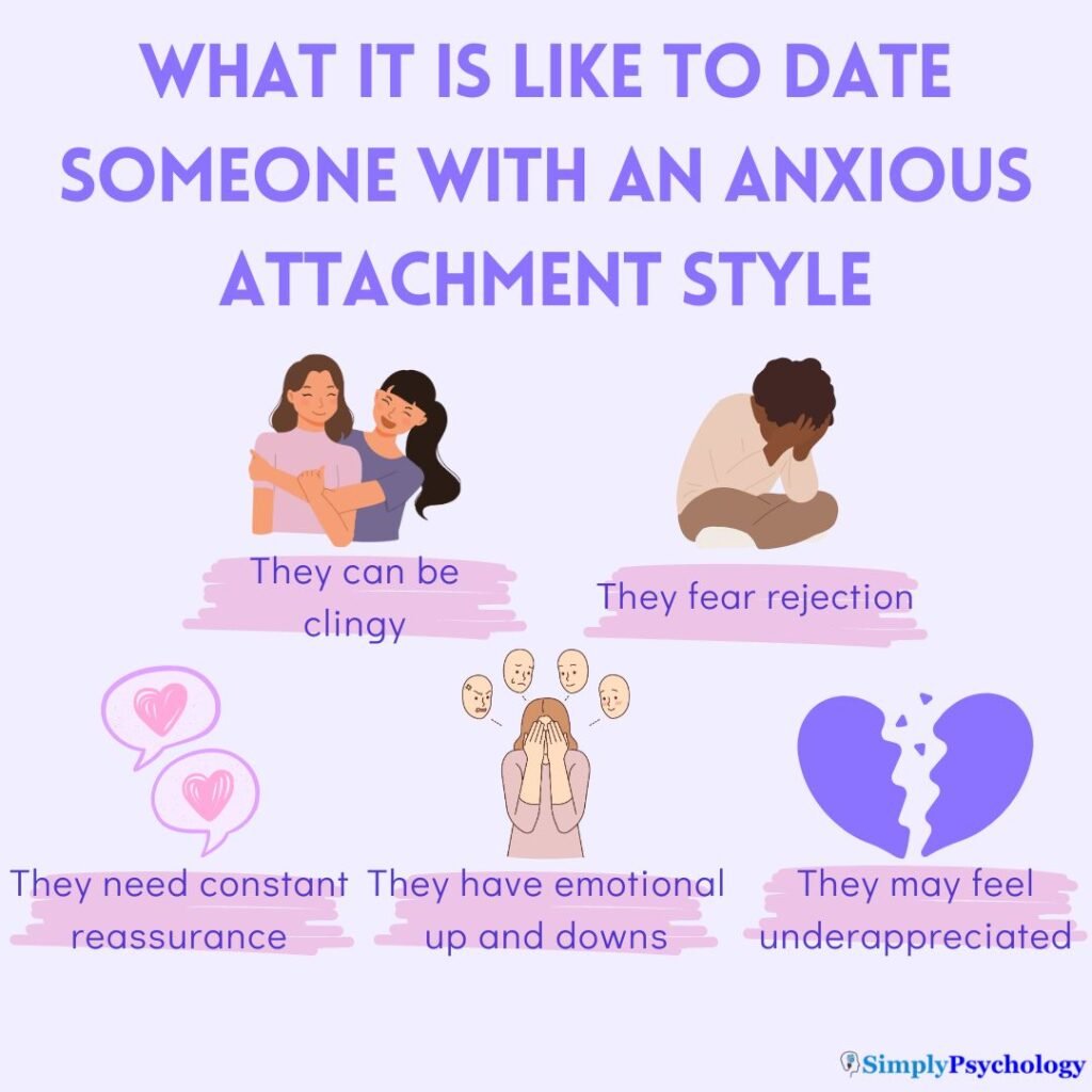 What it is like to date someone with an anxious attachment style
